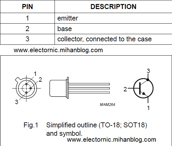 http://electronic289.persiangig.com/image/bc107%20pin.jpg